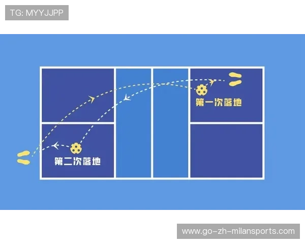 【从规则到战术】掌握比赛技巧的全攻略，比赛规程和规则有什么区别